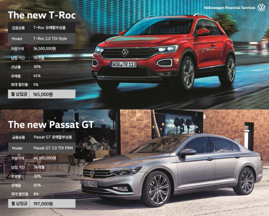 신형 티록(위)과 신형 파사트 GT(아래). <폭스바겐 코리아 제공>